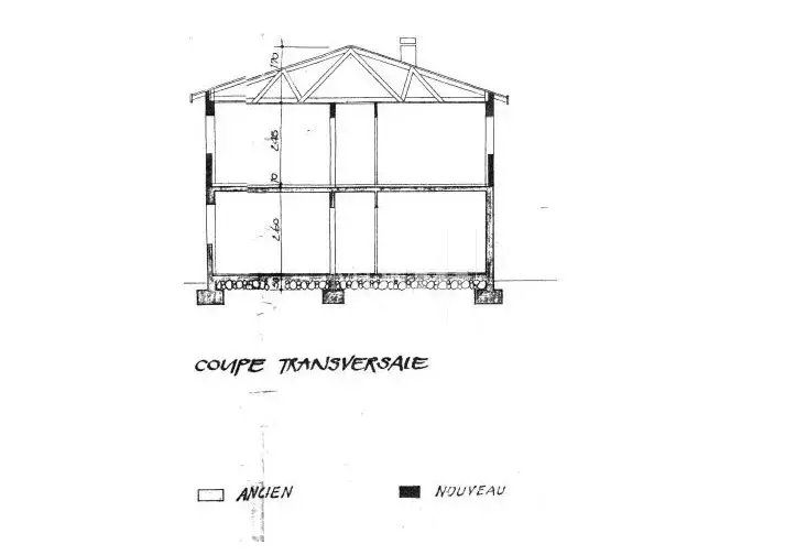 Potentiel de rénovation et construction d'une maison