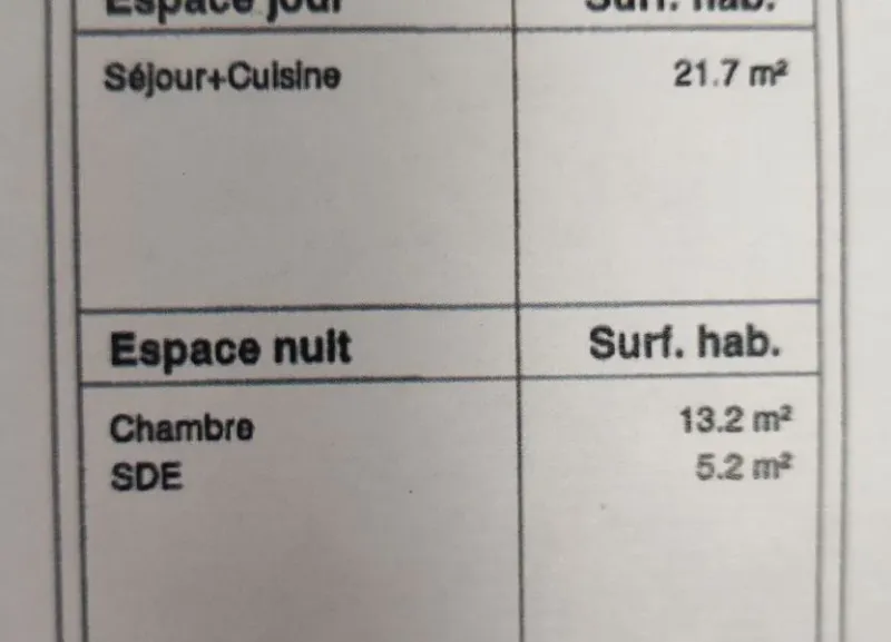 Appartement à louer - Photo 5